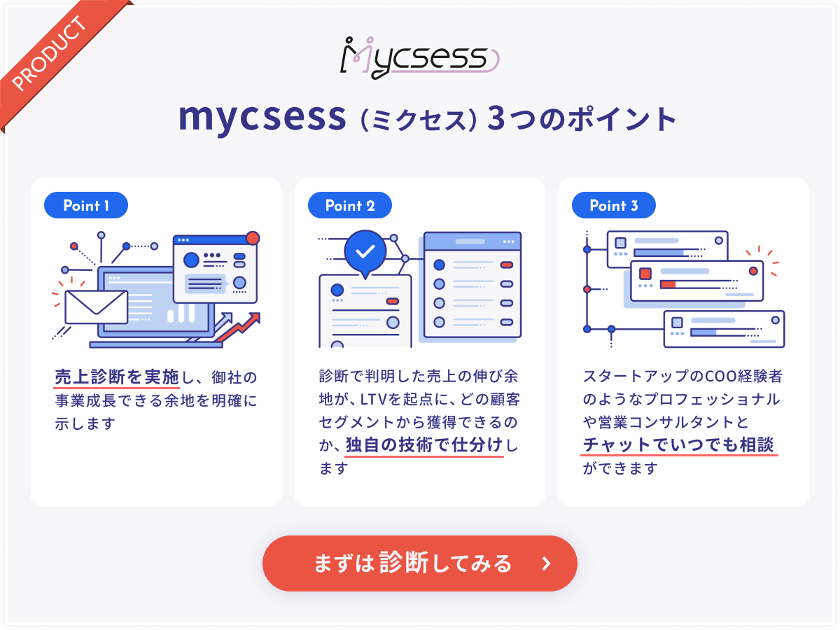 株式会社YZ（イズ）、中小企業の事業成長を支援するグロースマネジメントプラットフォーム「mycsess（ミクセス）」の提供を開始 - 株式会社YZ